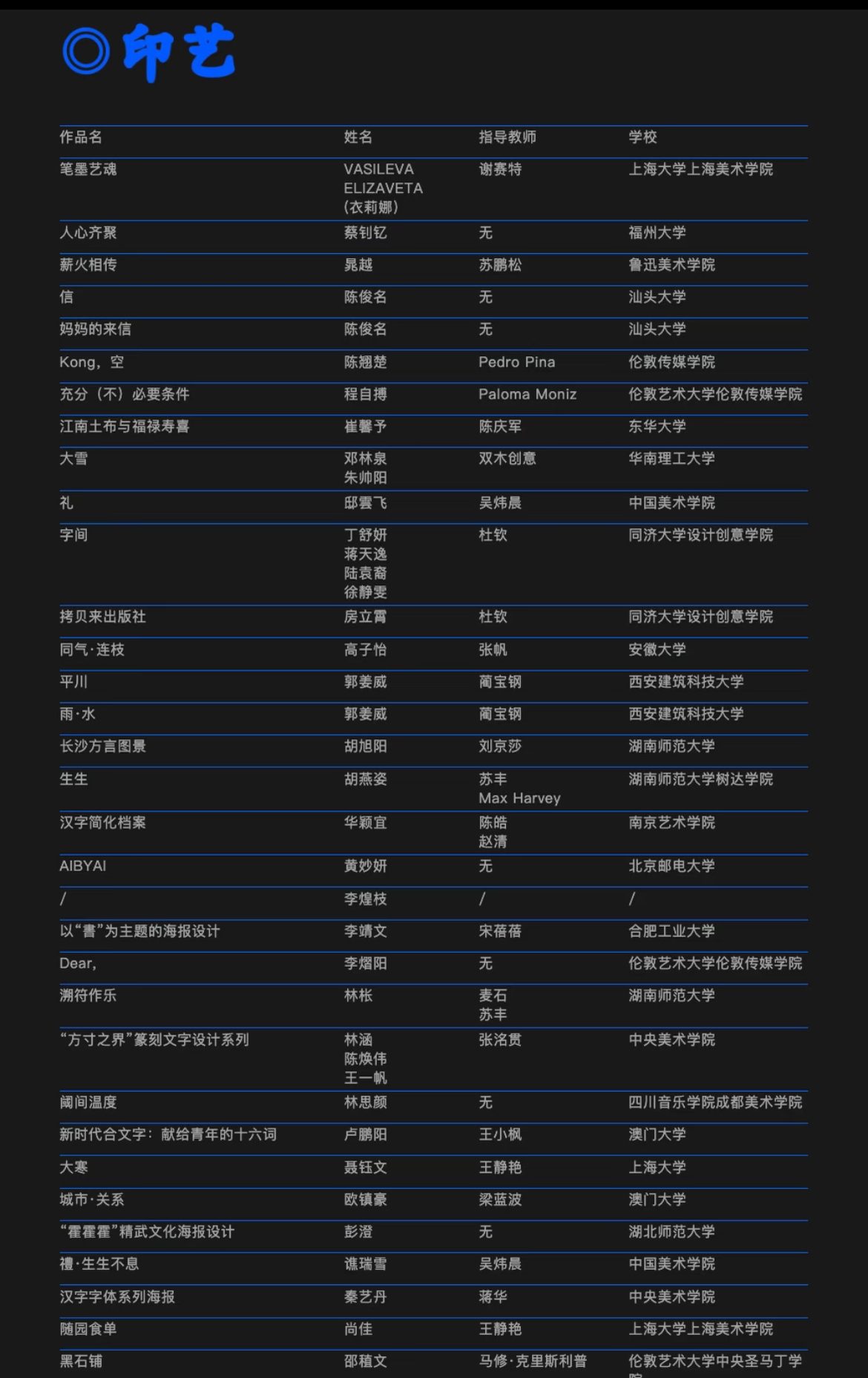 汉字创意设计大会入选